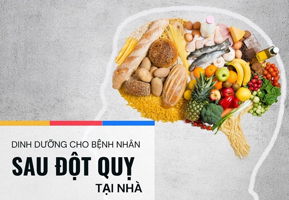 Đột quỵ - Phần 10- Dinh Dưỡng Và Đột Quỵ: Chế Độ Ăn Uống Để Phòng Ngừa Và Phục Hồi